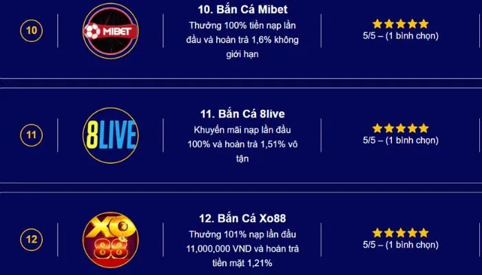 Bắn cá 8live là một sảnh game hấp dẫn, thu hút đông đảo người chơi